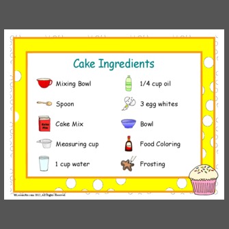 Ingredients list outlet